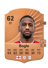 Omar Bogle Rare 62 OVR