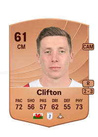 Harry Clifton Common 61 OVR