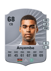 Daniel Anyembe Rare 68 OVR
