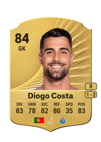 Diogo Costa Rare 84 OVR