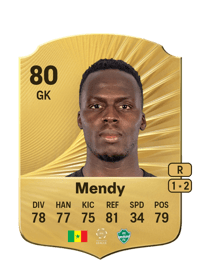 Édouard Mendy Rare 80 OVR