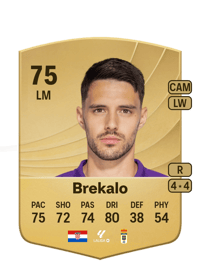 Josip Brekalo Common 75 OVR