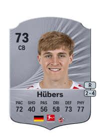 Timo Hübers Rare 73 OVR