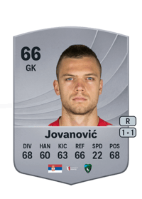Aleksandar Jovanović Common 66 OVR