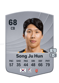 Song Ju Hun Common 68 OVR