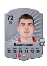 Jacob Rasmussen Rare 72 OVR