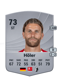 Lucas Höler Common 73 OVR