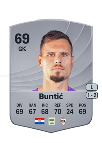 Fabijan Buntić Common 69 OVR