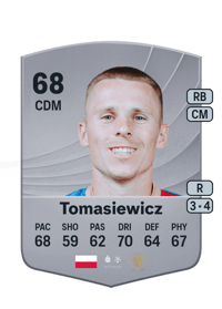 Grzegorz Tomasiewicz Common 68 OVR