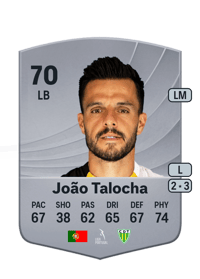 João Talocha Common 70 OVR