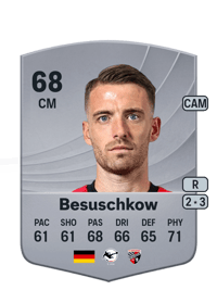 Max Besuschkow Common 68 OVR
