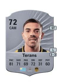 David Terans Rare 72 OVR