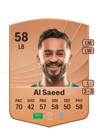 Mohammed Al Saeed Common 58 OVR