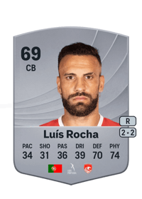 Luís Rocha Common 69 OVR