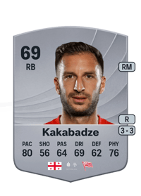 Otar Kakabadze Common 69 OVR