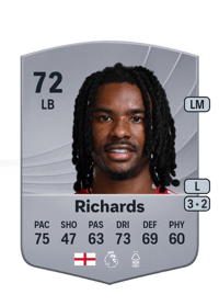 Omar Richards Common 72 OVR