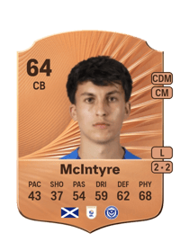 Tom McIntyre Rare 64 OVR