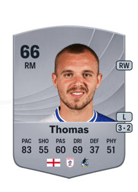 Luke Thomas Common 66 OVR