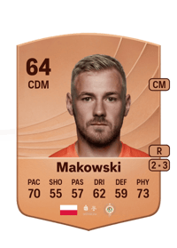 Tomasz Makowski Common 64 OVR