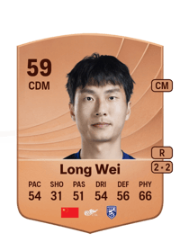 Long Wei Common 59 OVR