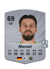 Phillip Menzel Common 69 OVR