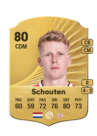 Jerdy Schouten Rare 80 OVR