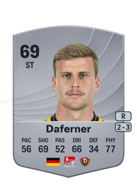 Christoph Daferner Common 69 OVR