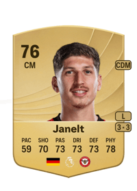 Vitaly Janelt Common 76 OVR