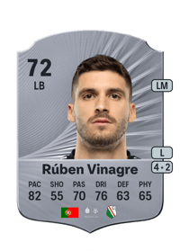 Rúben Vinagre Rare 72 OVR