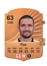 Ben Fox Rare 63 OVR