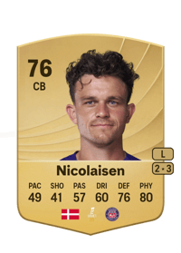 Rasmus Nicolaisen Common 76 OVR