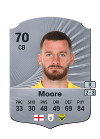 Elliott Moore Rare 70 OVR