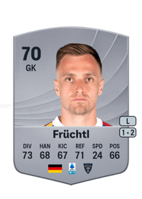 Christian Früchtl Common 70 OVR