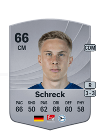 Sam Schreck Common 66 OVR