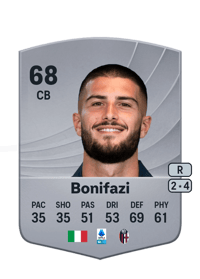 Kevin Bonifazi Common 68 OVR