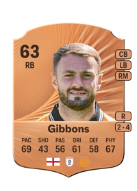 James Gibbons Rare 63 OVR