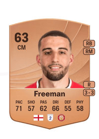 Nick Freeman Common 63 OVR