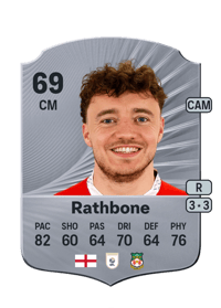 Oliver Rathbone Rare 69 OVR