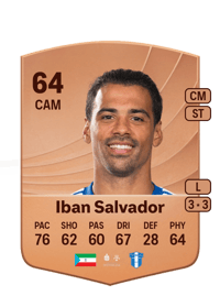 Iban Salvador Common 64 OVR