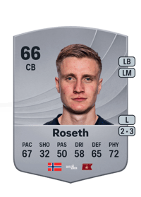 Martin Ove Roseth Common 66 OVR