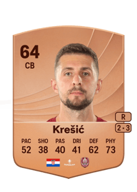 Anton Krešić Common 64 OVR