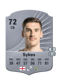 Ross Sykes Rare 72 OVR