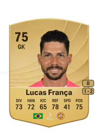 Lucas França Common 75 OVR