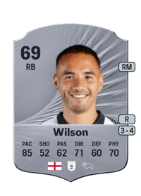 Kane Wilson Rare 69 OVR