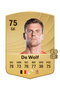 Ortwin De Wolf Common 75 OVR