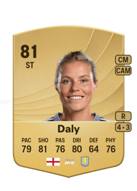 Rachel Daly Common 81 OVR