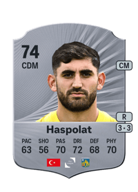 Doğucan Haspolat Rare 74 OVR