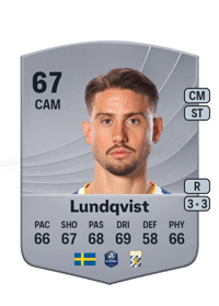 Ramon Pascal Lundqvist Common 67 OVR