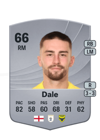 Owen Dale Common 66 OVR