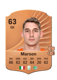 Leonardo Marson Rare 63 OVR